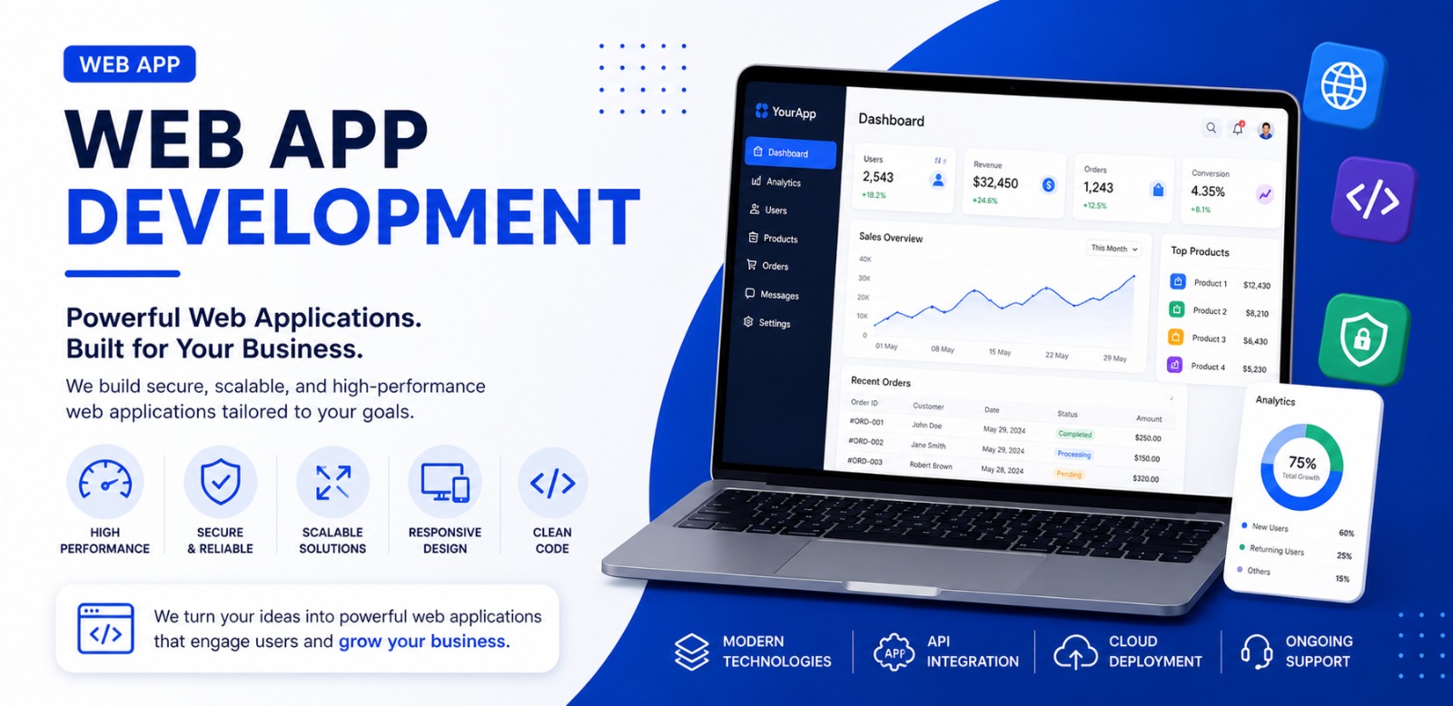 Infiniweb - Web Design, Development & Digital Marketing Services